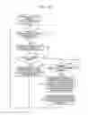 Fig. 19 - Device, method and storage medium for terminating operation of software that is not successfully verified