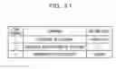 Fig. 22 - Device, method and storage medium for terminating operation of software that is not successfully verified