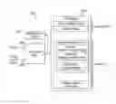 Fig. 01 - Mediated secure boot for single or multicore processors