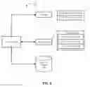 Fig. 05 - DATA ENCRYPTION SCHEME USING SYMMETRIC KEYS