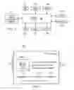 Fig. 03 - Virtual Communication Device Interfaces