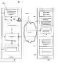 Fig. 01 - Systems and methods for data loss prevention while preserving privacy
