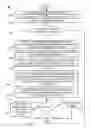 Fig. 04 - Systems and methods for data loss prevention while preserving privacy