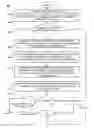 Fig. 05 - Systems and methods for data loss prevention while preserving privacy