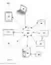 Fig. 07 - Systems and methods for data loss prevention while preserving privacy