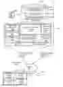 Fig. 01 - Systems and methods for securing data using encryption