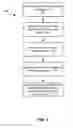 Fig. 10 - Systems and methods for securing data using encryption