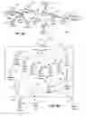 Fig. 11 - Systems and methods for securing data using encryption