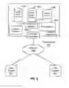 Fig. 12 - Systems and methods for securing data using encryption