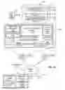 Fig. 13 - Systems and methods for securing data using encryption