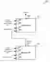 Fig. 01 - Zero detection circuit and masked boolean or circuit