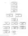 Fig. 12 - Cryptographic cache lines for a trusted execution environment