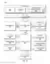 Fig. 13 - Cryptographic cache lines for a trusted execution environment