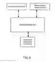 Fig. 07 - Security device with programmable systolic-matrix cryptographic module and programmable input/output interface