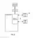 Fig. 08 - Security device with programmable systolic-matrix cryptographic module and programmable input/output interface