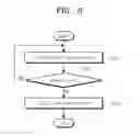 Fig. 08 - Card reader and method of operating the same