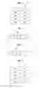 Fig. 04 - Conditional relocation of identification information within a processing instruction for use in execution of a process by a selected application