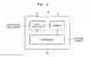 Fig. 03 - Security device using compressive imaging technology