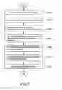 Fig. 07 - Group-verification fingerprint identifying system and identifying method thereof