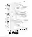 Fig. 01 - Face detection