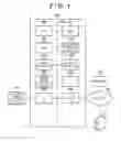 Fig. 02 - Classification of feature information into groups based upon similarity, and apparatus, image processing method, and computer-readable storage medium thereof