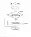 Fig. 13 - Classification of feature information into groups based upon similarity, and apparatus, image processing method, and computer-readable storage medium thereof