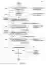 Fig. 04 - DETECTED OBJECT TRACKER FOR A VIDEO ANALYTICS SYSTEM