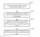 Fig. 01 - Scene recognition method and apparatus