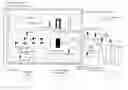 Fig. 01 - Smart security inspection system and method