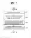 Fig. 04 - Display device for displaying recommended content corresponding to user, controlling method thereof and computer-readable recording medium