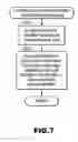 Fig. 08 - Image analysis apparatus, image analysis method, and storage medium