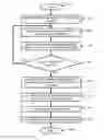 Fig. 01 - Path compression of a network graph