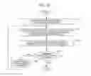 Fig. 12 - Image recognition method