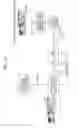 Fig. 19 - Image recognition method
