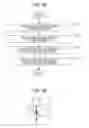 Fig. 25 - Image recognition method