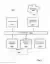 Fig. 10 - Extracting card data with card models