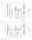 Fig. 07 - Managing privacy of information during shipments