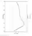 Fig. 11 - Robust washable tags using a large area antenna conductor