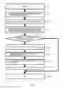 Fig. 07 - Information processing system and information processing method