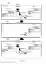 Fig. 32 - Information processing system and information processing method