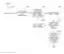 Fig. 01 - Enhanced kernel representation for processing multimodal data