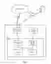 Fig. 02 - Data-Driven Accelerator For Machine Learning And Raw Data Analysis