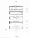 Fig. 04 - Query hint learning in a database management system