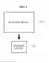 Fig. 02 - Model training method and apparatus, and data recognizing method