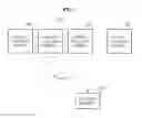 Fig. 03 - Model training method and apparatus, and data recognizing method