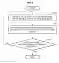 Fig. 07 - Model training method and apparatus, and data recognizing method