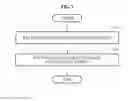 Fig. 08 - Model training method and apparatus, and data recognizing method