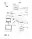Fig. 02 - SYSTEMS AND METHODS FOR PLANNING AND TRACKING TRAVEL