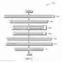 Fig. 04 - Hierarchical business rule model
