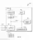 Fig. 08 - Hierarchical business rule model